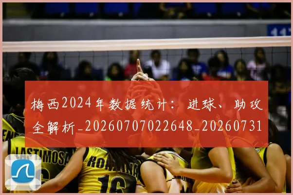 梅西2024年数据统计：进球、助攻全解析_20260707022648_20260731175956